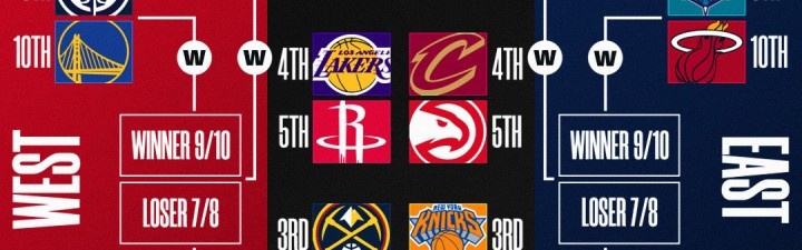 AG体育官方入口-明日NBA收官日定排名&amp;对阵！你觉得最有意思的对阵是？