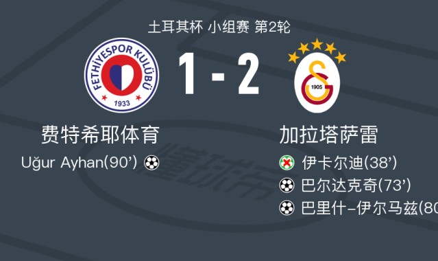 AG体育app下载-加拉塔萨雷2-1费特希耶体育，巴里什-伊尔马兹替补传射，巴尔达克奇破门